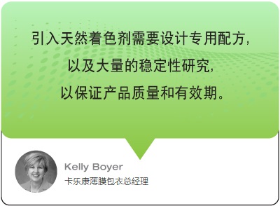 引用kelly boyer es v2