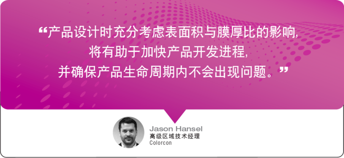 引用Jason Hansel 13宽CN