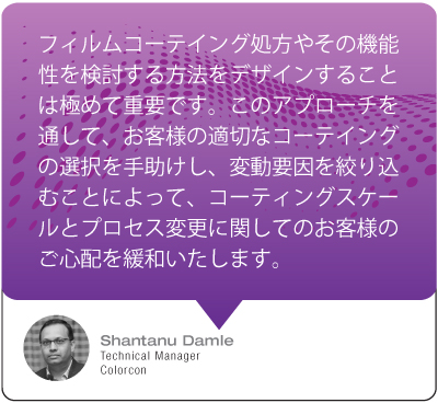 引用Shantanu Damle JP