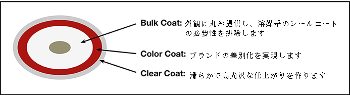 SGR图像JP